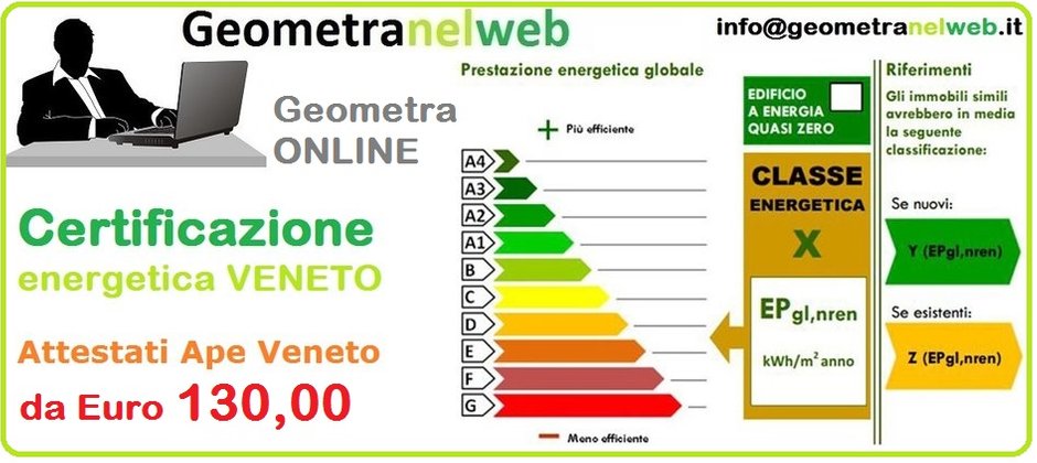 Certificato energetico APE - Regione Veneto APE - Geometra Online Preventivo APE